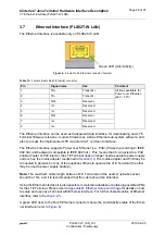 Preview for 28 page of Gemalto Cinterion PLS62T-W USB Hardware Interface Description