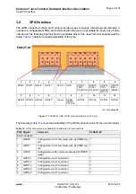 Preview for 29 page of Gemalto Cinterion PLS62T-W USB Hardware Interface Description