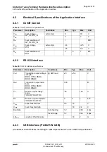 Preview for 42 page of Gemalto Cinterion PLS62T-W USB Hardware Interface Description