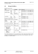 Preview for 52 page of Gemalto Cinterion PLS62T-W USB Hardware Interface Description