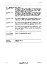 Preview for 12 page of Gemalto Cinterion Hardware Interface Description