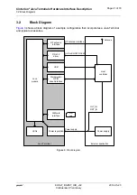 Preview for 21 page of Gemalto Cinterion Hardware Interface Description