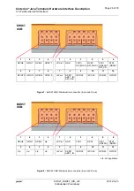 Preview for 26 page of Gemalto Cinterion Hardware Interface Description