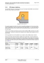 Preview for 35 page of Gemalto Cinterion Hardware Interface Description