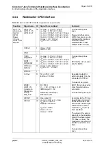 Preview for 40 page of Gemalto Cinterion Hardware Interface Description