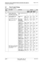 Preview for 41 page of Gemalto Cinterion Hardware Interface Description