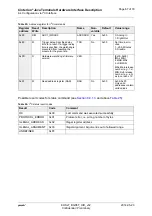 Preview for 67 page of Gemalto Cinterion Hardware Interface Description