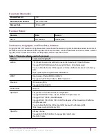 Preview for 2 page of Gemalto SafeNet Luna Network HSM 7.0 Installation Manual