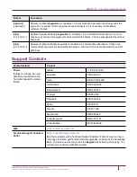 Preview for 9 page of Gemalto SafeNet Luna Network HSM 7.0 Installation Manual