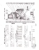 Preview for 9 page of Gemark 101 Manual