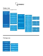 Preview for 4 page of Gembird 3DP-D8-01 Manual