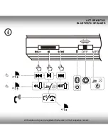 Preview for 5 page of Gembird ACT-SPK-BT-03 User Manual