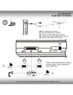 Preview for 6 page of Gembird ACT-SPK-BT-03 User Manual