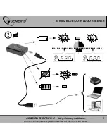 Preview for 4 page of Gembird BTR-002 User Manual