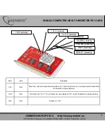 Preview for 5 page of Gembird CHM-02 User Manual