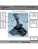 Preview for 4 page of Gembird JSK-420 User Manual