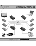 Preview for 5 page of Gembird NIC-HP2 User Manual