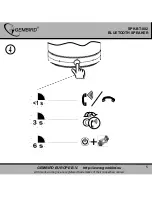 Preview for 5 page of Gembird SPK-BT-002 User Manual