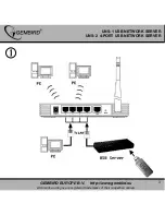 Preview for 3 page of Gembird UNS-1 User Manual