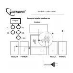 Предварительный просмотр 4 страницы Gembird WCS-6006 User Manual