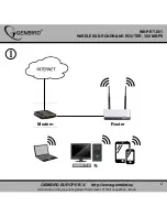 Preview for 4 page of Gembird WNP-RT-001 User Manual