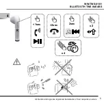 Preview for 5 page of Gembird WW-TWS-01/01 User Manual