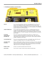 Preview for 5 page of Gemco Semelex Safetimeter 1999 Series Operating Manual