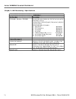 Preview for 16 page of Gemco Semelex Safetimeter 1999 Series Operating Manual