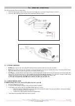 Предварительный просмотр 5 страницы GEMINI TECHNOLOGY 514W User Manual