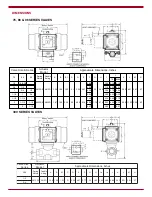 Предварительный просмотр 8 страницы Gemini Valve A500 Series Technical Data Sheet