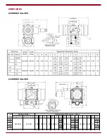 Предварительный просмотр 9 страницы Gemini Valve A500 Series Technical Data Sheet