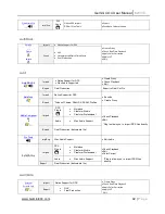 Предварительный просмотр 43 страницы Gemini 4:4:4 User Manual