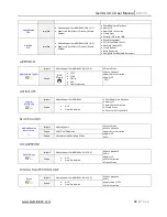 Предварительный просмотр 47 страницы Gemini 4:4:4 User Manual