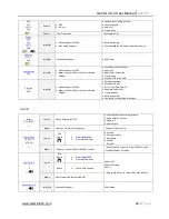 Предварительный просмотр 50 страницы Gemini 4:4:4 User Manual