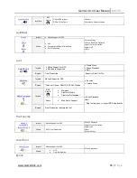 Предварительный просмотр 51 страницы Gemini 4:4:4 User Manual