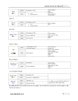 Предварительный просмотр 52 страницы Gemini 4:4:4 User Manual