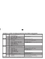 Предварительный просмотр 53 страницы Gemini 4100 Instruction Manual