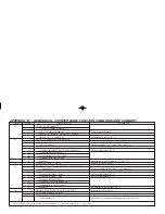 Предварительный просмотр 57 страницы Gemini 4100 Instruction Manual