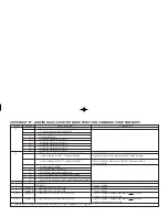 Предварительный просмотр 59 страницы Gemini 4100 Instruction Manual