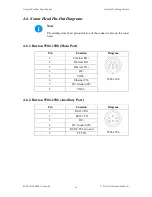 Preview for 16 page of Gemini 620pd Profiling Product Manual