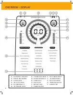 Предварительный просмотр 8 страницы Gemini 810 User Manual