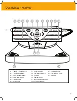 Предварительный просмотр 9 страницы Gemini 810 User Manual