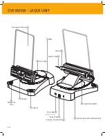 Предварительный просмотр 10 страницы Gemini 810 User Manual