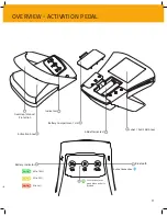 Предварительный просмотр 11 страницы Gemini 810 User Manual