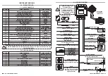 Preview for 4 page of Gemini 822 Series Installation And Use Manual