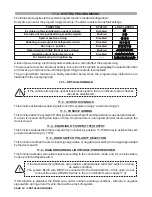 Предварительный просмотр 12 страницы Gemini 932 Series Installation And Use Manual