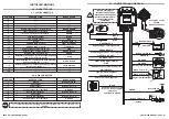 Предварительный просмотр 4 страницы Gemini 933MH Installation And Use Manual