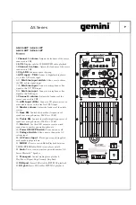 Предварительный просмотр 7 страницы Gemini AS SERIES User Manual