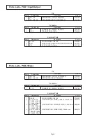 Preview for 6 page of Gemini BPM-1000 Service Manual