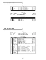 Preview for 7 page of Gemini BPM-1000 Service Manual